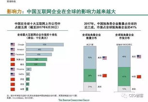 解读北京经济适用房，政策、现状与未来展望