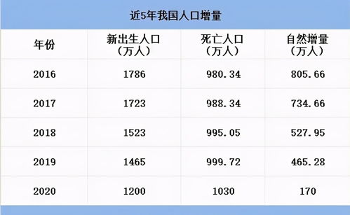 天津黄标车，政策解读、影响分析与应对策略