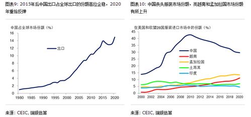 天津黄标车，政策解读、影响分析与应对策略