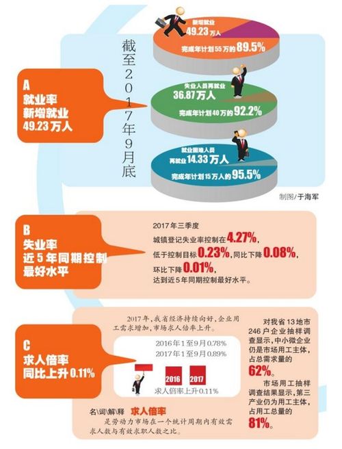 购房者的全方位指南