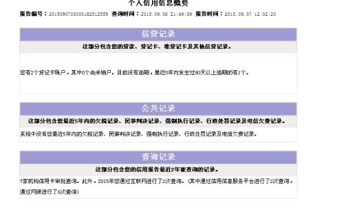 信用卡逾期记录怎么消除？全面指南与实用建议