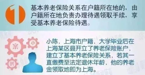 个人如何购买养老保险，全面指南与实用建议