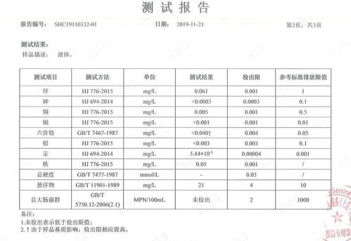 差旅费报销单全攻略，从准备到审核，一步步轻松搞定