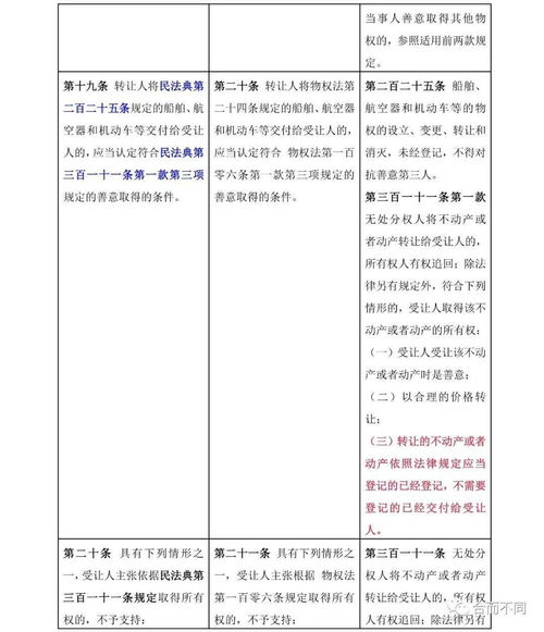 解读民法典司法解释，法治新时代的里程碑