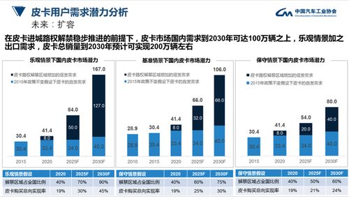 深入解读最新监理取费标准，政策、实践与未来趋势