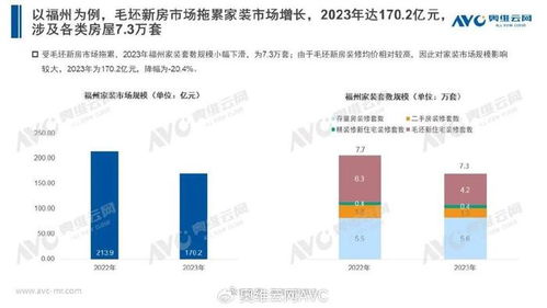 深入解读最新监理取费标准，政策、实践与未来趋势