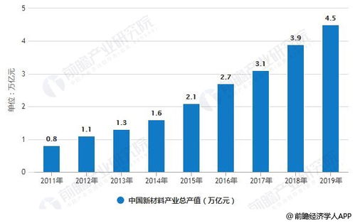 西峰二手房市场深度解析，现状、挑战与机遇