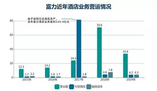 工业企业成本核算的奥秘，如何精打细算，为企业省钱增效