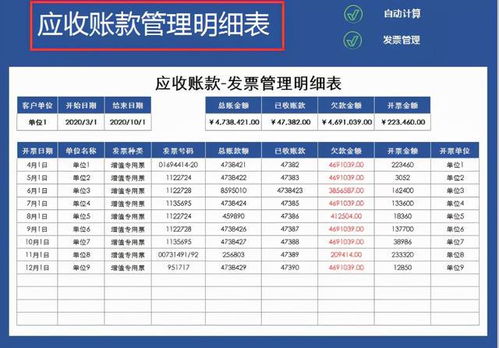 增值税专用发票样本，企业财务管理的得力助手