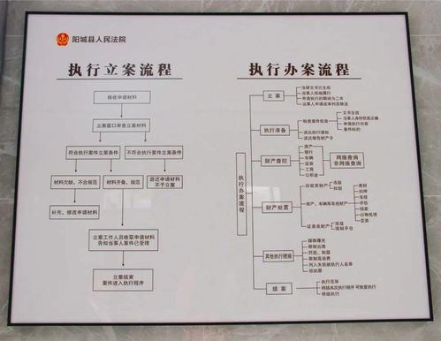 便捷服务与贴心沟通的桥梁