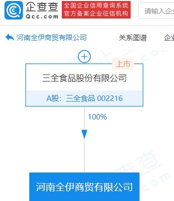 深入解析商贸有限公司的经营范围与运营策略