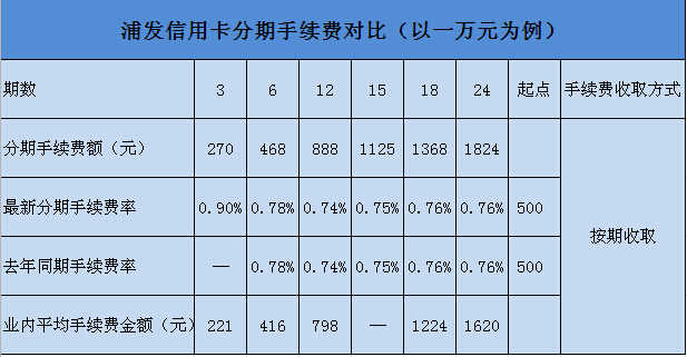 开银行保函费用全解析，成本、影响因素与优化方案