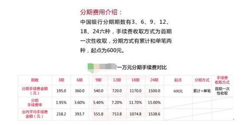 开银行保函费用全解析，成本、影响因素与优化方案