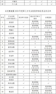 深入解读职工福利费税前扣除政策，助力企业合规优化财务管理