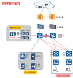 上海居转户条件全解析，实现梦想的路径与攻略