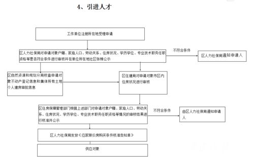 从创意到专利，轻松掌握申请专利的全流程