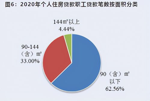 轻松搞定住房公积金——焦作市住房公积金网全解析