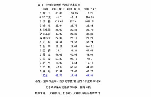 公共设施，构建社区生活的基石