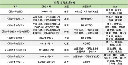 国家文物局的级别及其重要性