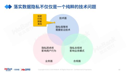 保护个人隐私，守护数字时代的安全与自由