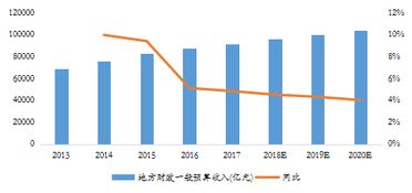 房产税征收范围及其影响的深度解析