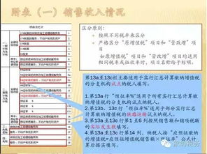 如何写一份出色的贷款申请书，轻松掌握格式与技巧