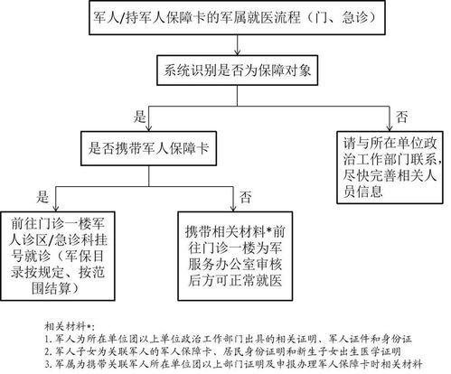 汽车过户全攻略，手续、流程与注意事项