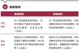 深圳清债公司，化解债务危机的得力助手