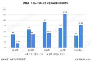 全面解析流转税，种类、特点及对经济的影响