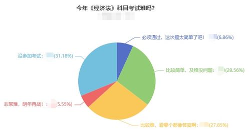 经济法案例解析，生活中的法律保护伞