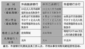 全面解读中华人民共和国劳动合同法（旧版），理解劳动权益与义务