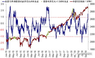 贷款利率下限的深度剖析，政策背景、影响与未来趋势