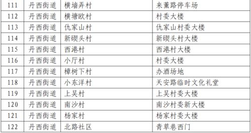 职工福利费开支范围全解析，如何用好这笔暖心钱