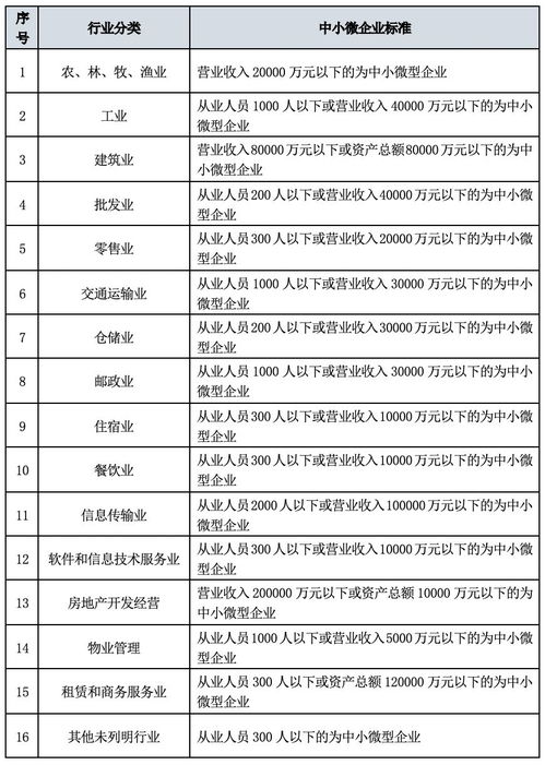 深入解析地皮租赁合同的法律条款与实践要点