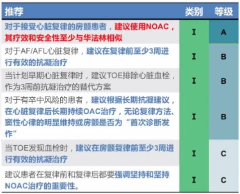 理解与优化的全面指南
