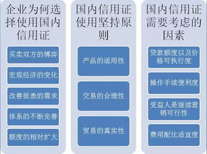 国内信用证，企业贸易结算的可靠保障