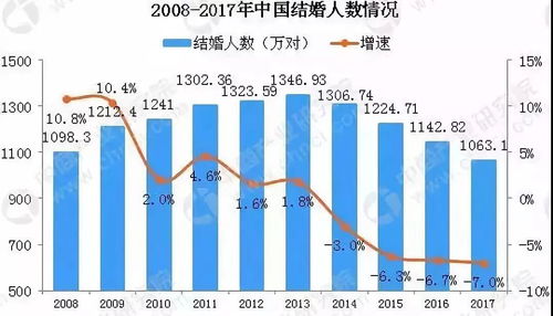 家庭和谐与财务规划，如何避免因金钱问题导致的家庭矛盾