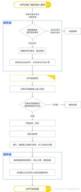 房产继承过户全攻略，法律解读、流程详解与注意事项