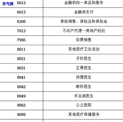 揭秘贷款利息计算，全面解析各类贷款的利息计算方法与技巧