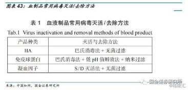 深度解析，招标采购法律法规与政策的演变及其对行业的影响