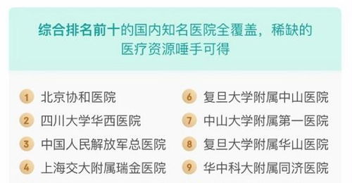 企业补充医疗保险，员工福利的新选择