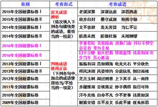 深入理解所有权，特征、含义及其在生活中的应用