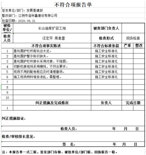 筑牢安全防线，全面解析安全生产检查制度的重要性与实施策略