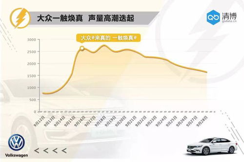 深入了解进口汽车关税，影响、计算及对消费者的意义