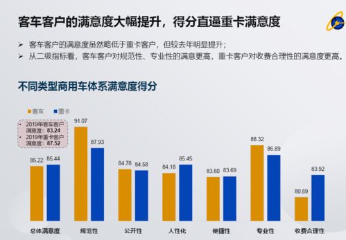 深入了解进口汽车关税，影响、计算及对消费者的意义