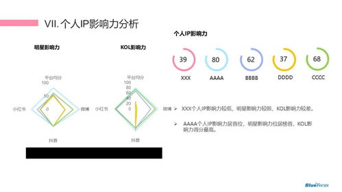 解锁智慧之门，案例分析法的魔力与实践