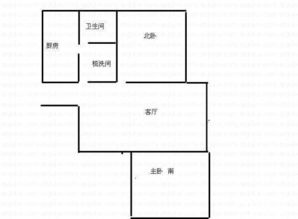 房产增值税，理解、计算与规划