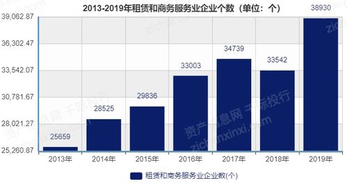 全面解析营业费用，构成、影响与管理策略