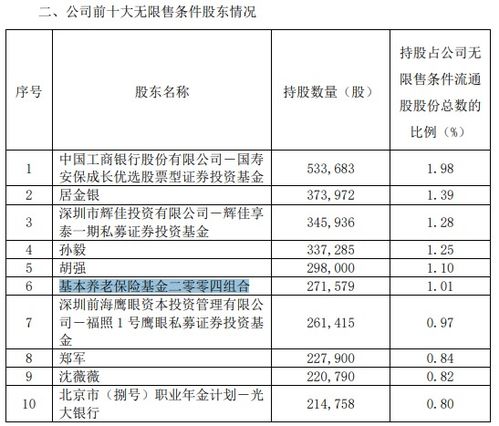 企业为员工缴纳社保的重要性与实践指南