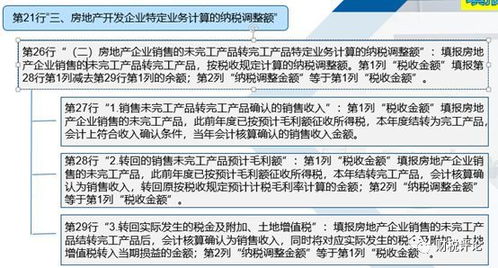 企业为员工缴纳社保的重要性与实践指南